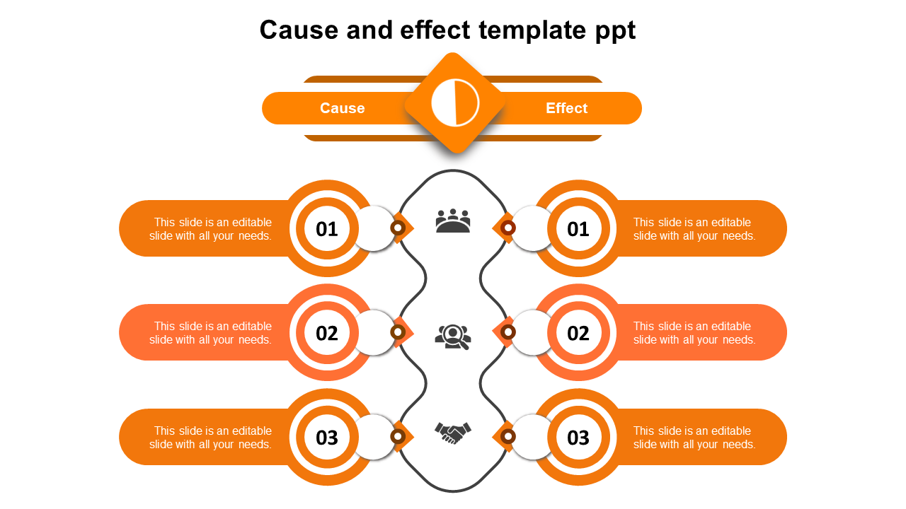 Free - Innovative Cause and Effect Template PPT and Google Slides Presentation